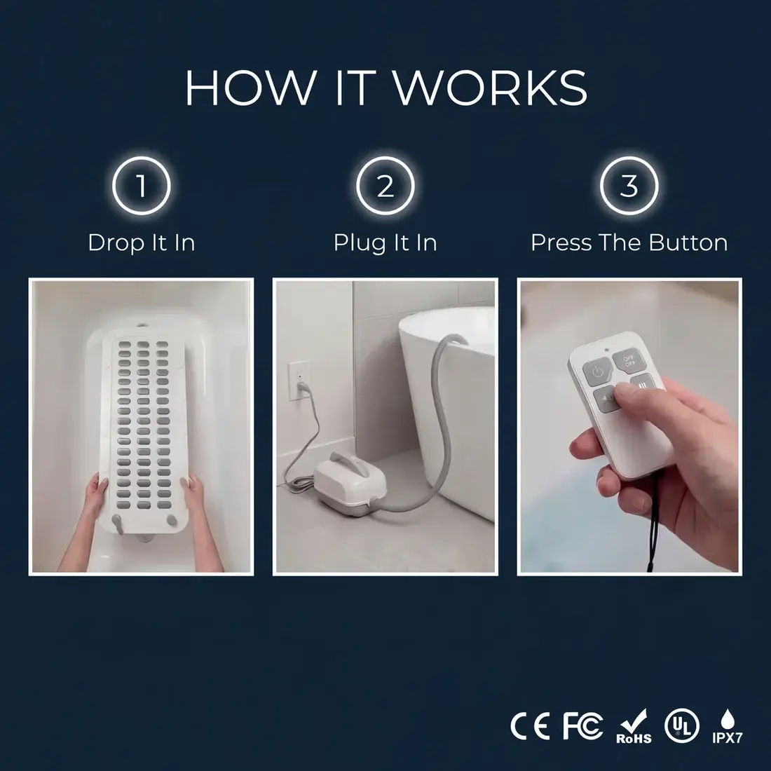 How the DeepSoak Pro works