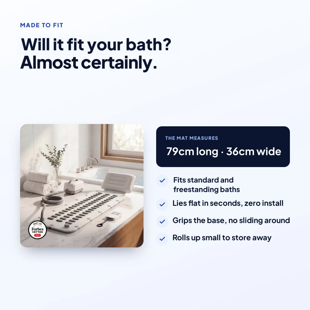 Will it fit your bath? The mat measures 79 cm long by 36 cm wide